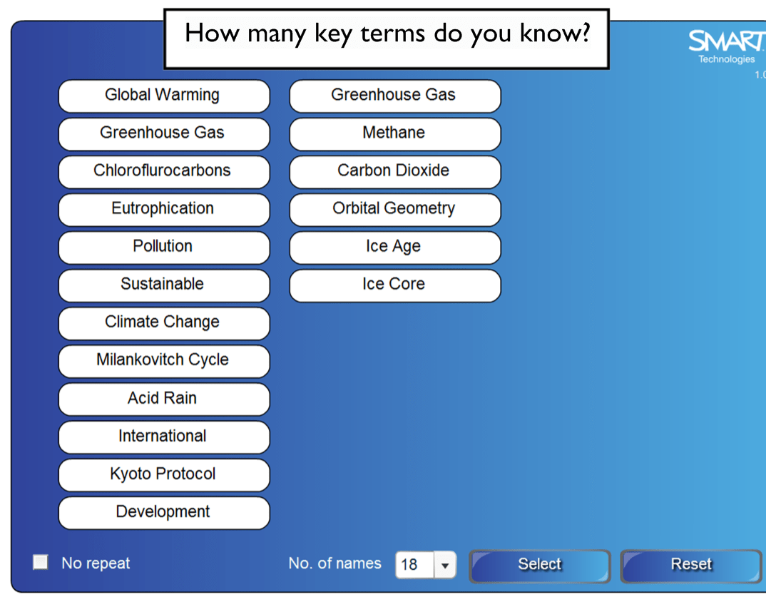 Skim through this step by step guide that has essential information on how to go about creating an app from scratch. Use Of Random Generators Thoughts Ict Across The Curriculum