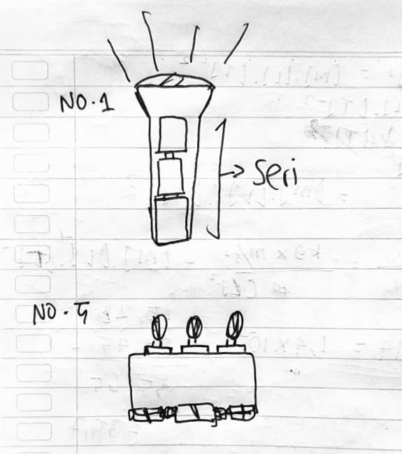 1. Contoh penggunaan rangkaian seri di kehidupan sehari hari adalah…a. susunan  lampu lalu lintasb - Brainly.co.id