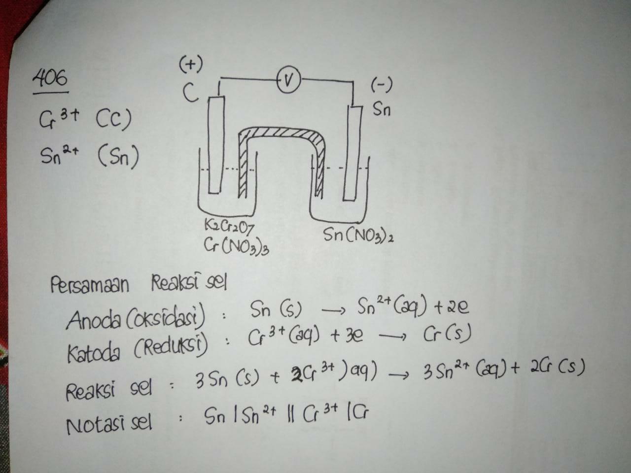 Dalam satu bagian sel volta, batang grafit dicelupkan dalam larutan K2Cr2O7  dan Cr(NO3)3 (suasana - Brainly.co.id