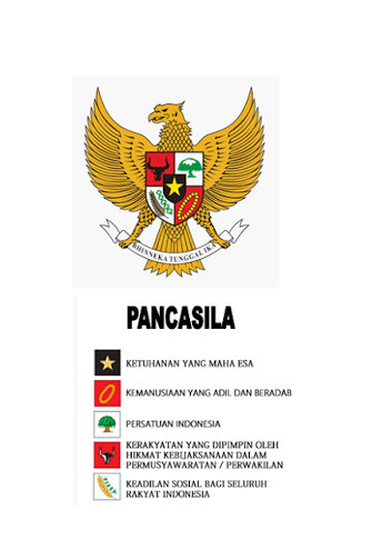 Contoh dari nilai dasar atau nilai instrumental - Brainly.co.id