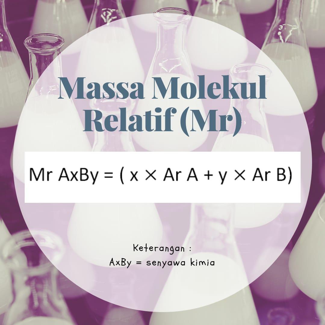 Tuliskan Mr dari : a) MgSO4, b) NaOH, c) AgCl. Jika diketahui (Ar Mg=24,  S=32, O=16, Na=23, H=1, - Brainly.co.id