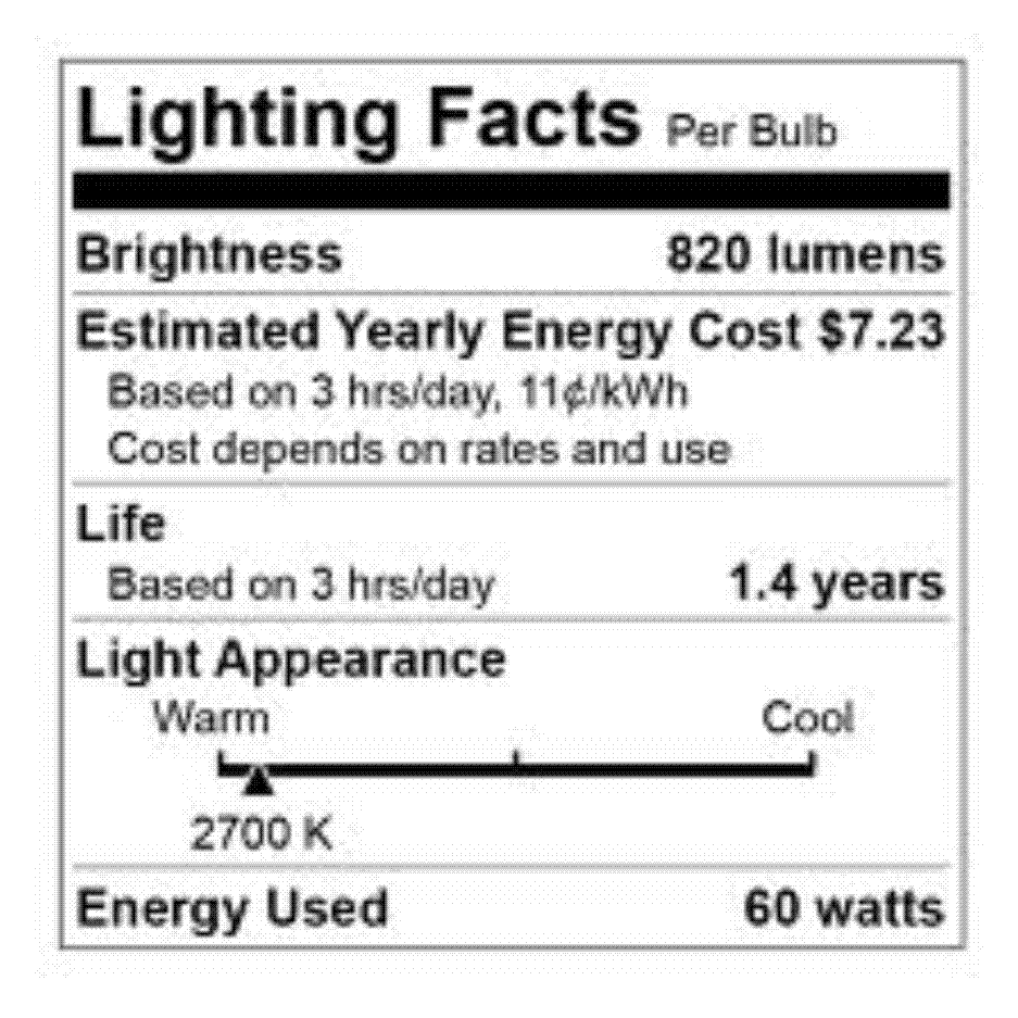 Cut another ribbon about 50 cm and insert it into the wire with flowers. Contoh Soal Label Obat Bahasa Inggris Dan Jawabannya ...