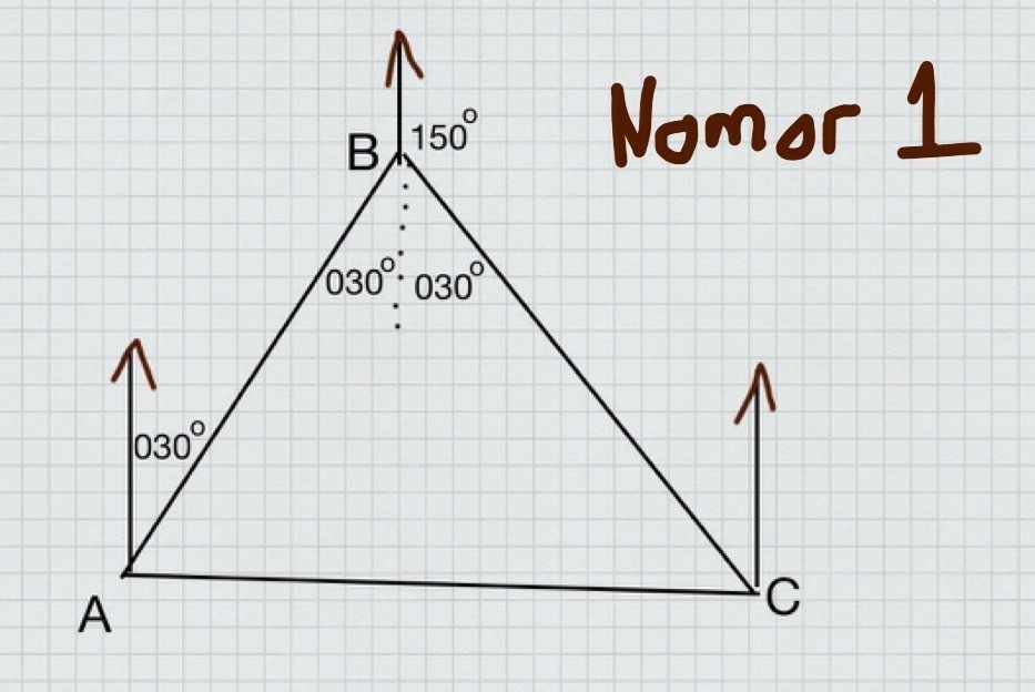 Diagnosis kesulitan siswa dalam menyelesaikan soal cerita materi trigonometri serta pengajaran remidinya pada siswa kelas x sma negeri 4 . Contoh Soal Cerita Trigonometri Brainly Co Id