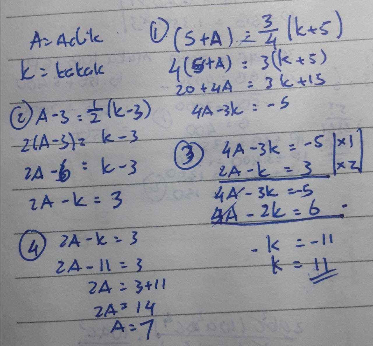 Lima tahun yang akan datang, umur adik 3/4 umur kakak. Berapa umur adik  sekarang jika 3 tahun yang - Brainly.co.id