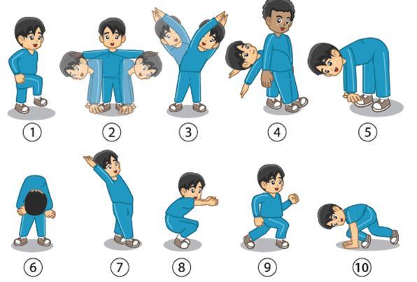 Sebutkan macam-macam pemanasan statis dan gambarnya​ - Brainly.co.id