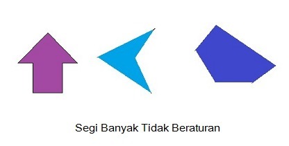 Sel dengan laju sintesis protein yang tinggi memiliki banyak sekali ribosom,. Contoh bangun segi banyak - Brainly.co.id