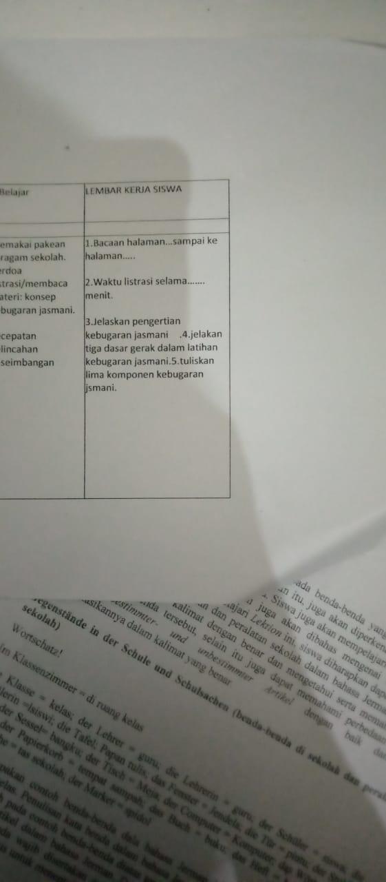 Untuk memperoleh prestasi di bidang olahraga. Mohon Dibantu Kak Menjawab Soal Ini Brainly Co Id