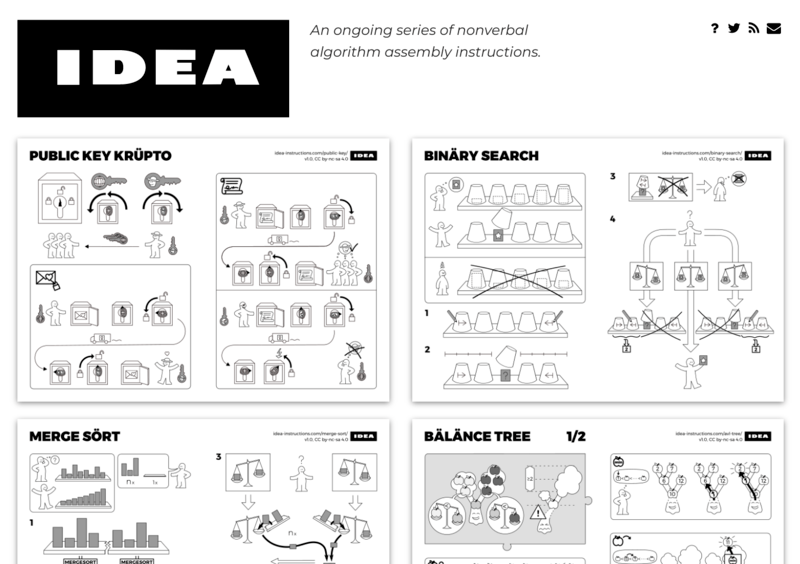 IDEA