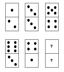 Tests d’entrée Formation Gestionnaire de paie : les épreuves écrites