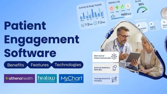 7 best patient engagement software in 2024