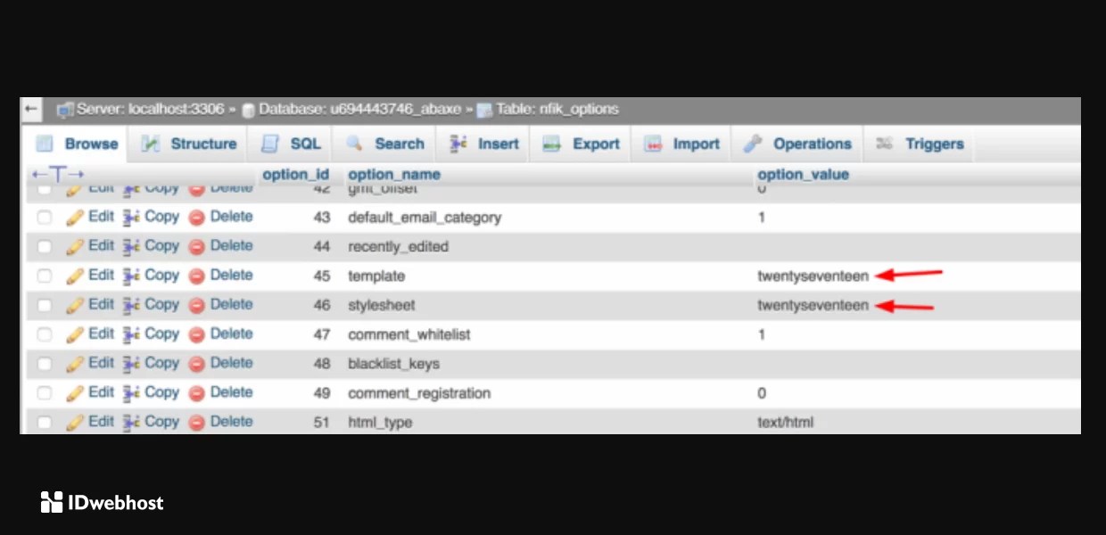 Ada eror serius pada situs web anda. Cara Mengatasi wp-admin Tidak Bisa Diakses