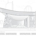 Section, along with plan and elevation, is . Studying The Manual Of Section Architecture S Most Intriguing Drawing Sig Nordal Jr