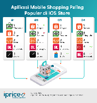 Lakukan trading dalam bitcoin, ethereum, litecoin, ripple, dan bitcoin cash dengan octafx di platform. Persaingan e-Commerce Indonesia di 2017, Siapa Terpopuler