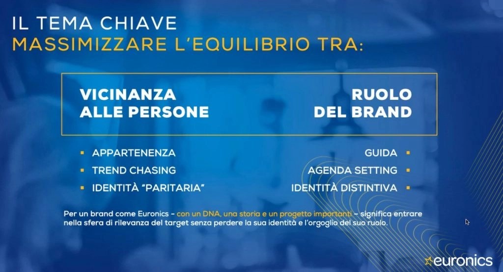 Il Nuovo Posizionamento Di Euronics: "Un Mondo Migliore Con La Tecnologia" – Igizmo.it 555_x_1024_jpg