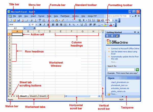 Untuk mengirim dokumen ke media lain seperti microsoft powerpoint . Menu Icon Pada Microsoft Excel Iierizka