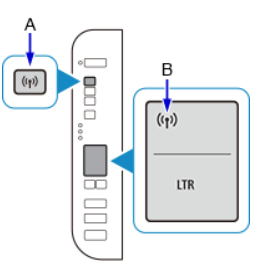 how to setup canon ts3122 printer