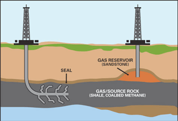 Origine Del Petrolio E Del Gas Naturale | La Chimica E La Società 243_x_356_png