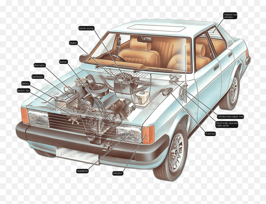 By law, trailer lighting must be connected into the tow vehicle's wiring system to provide trailer running lights, turn signals and brake lights. Electrical Wiring Diagram Electrical Cars Wiring Diagrams Car Emoji Guess The Emoji Car Plug Battery Free Emoji Png Images Emojisky Com