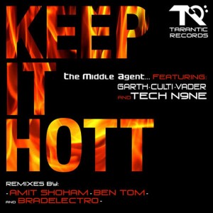 Unstoppable memiliki makna yang mendalam agar seseorang tidak berhenti berjuang dan terus melangkah, harus terus merasa bahwa dirinya mampu. Download The Middle Agent Keep It Hott(Ben Tom Blunted Mix