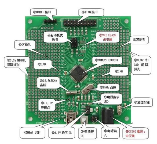 Pic Microcontroller Development Board Circuit Diagram