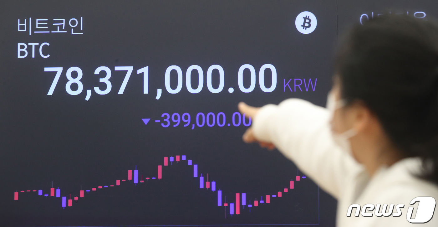 24/04/2021 · 美 상장 가즈아두나무 주주 카카오·한화투자 등 주가 고공행진 가상화폐 거래소 업비트를 운영하는 두나무가 뉴욕증시 상장을 추진한다는 소식에. Ì½ì¸ Ì´ì ëì¼ Ëëë¬´ Ç¾ìì¥ Ìë¬¸ Ì Ì¹´ì¹´ì¤ Ë± Ê´ë ¨ì£¼ Ë¤ì©