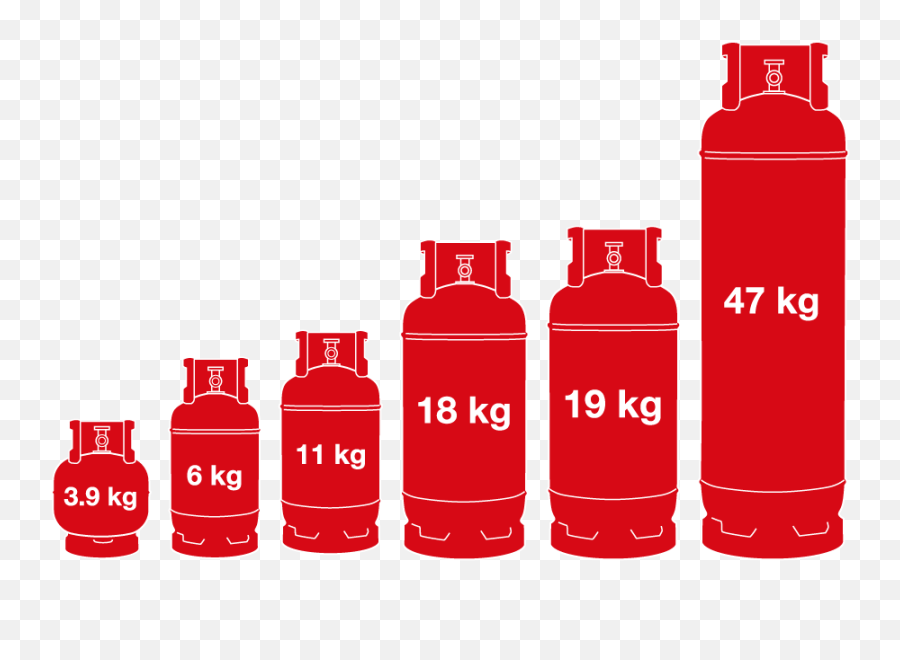 Calor Gas Bottle Sizes Png 11 Kg Gas Cylinder Gas Png Free Transparent Png Images Pngaaa Com