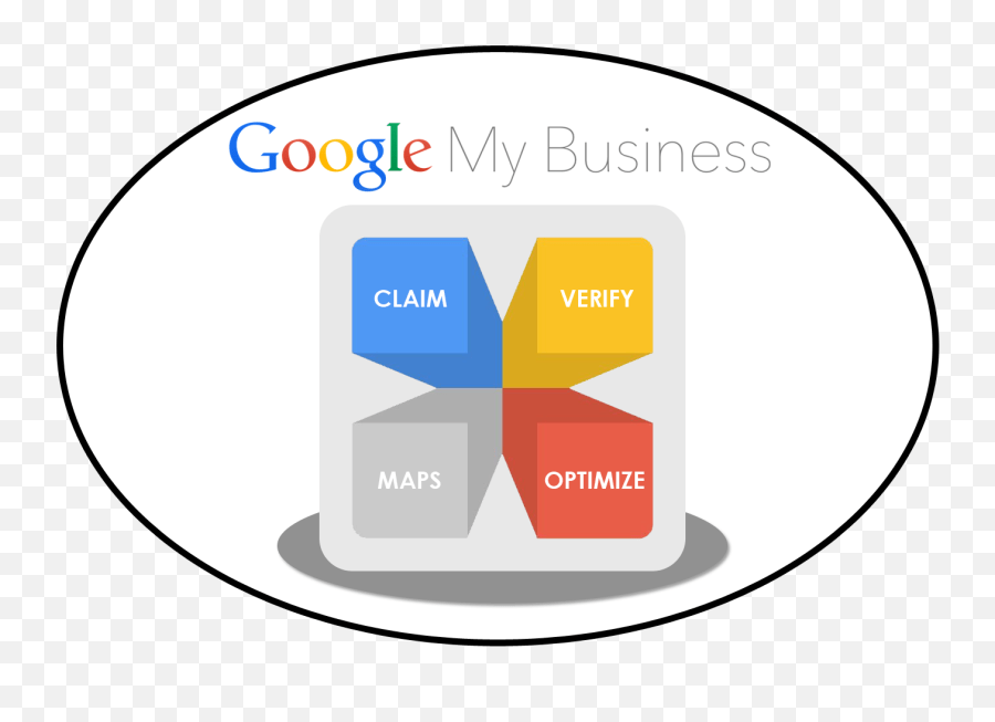 Download google optimize logo vector svg with small size (1018 bytes). Google My Business Google Png Google My Business Logo Png Free Transparent Png Images Pngaaa Com