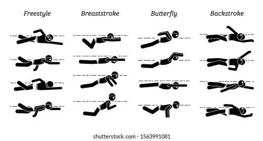 Istilah lain renang gaya punggung adalah gayaa. Breaststroke Images Stock Photos Vectors Shutterstock
