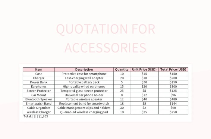 Contoh surat penawaran barang kantor