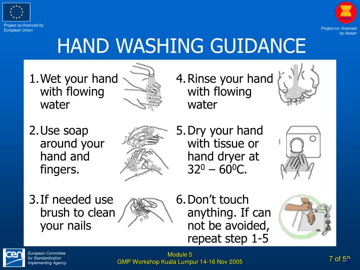 The spruce / julia hartbeck when you're short on time, it's handy to make meals ahead and stash. PPT - SUPPLEMENTARY ASEAN GMP TRAINING MODULE PERSONNEL