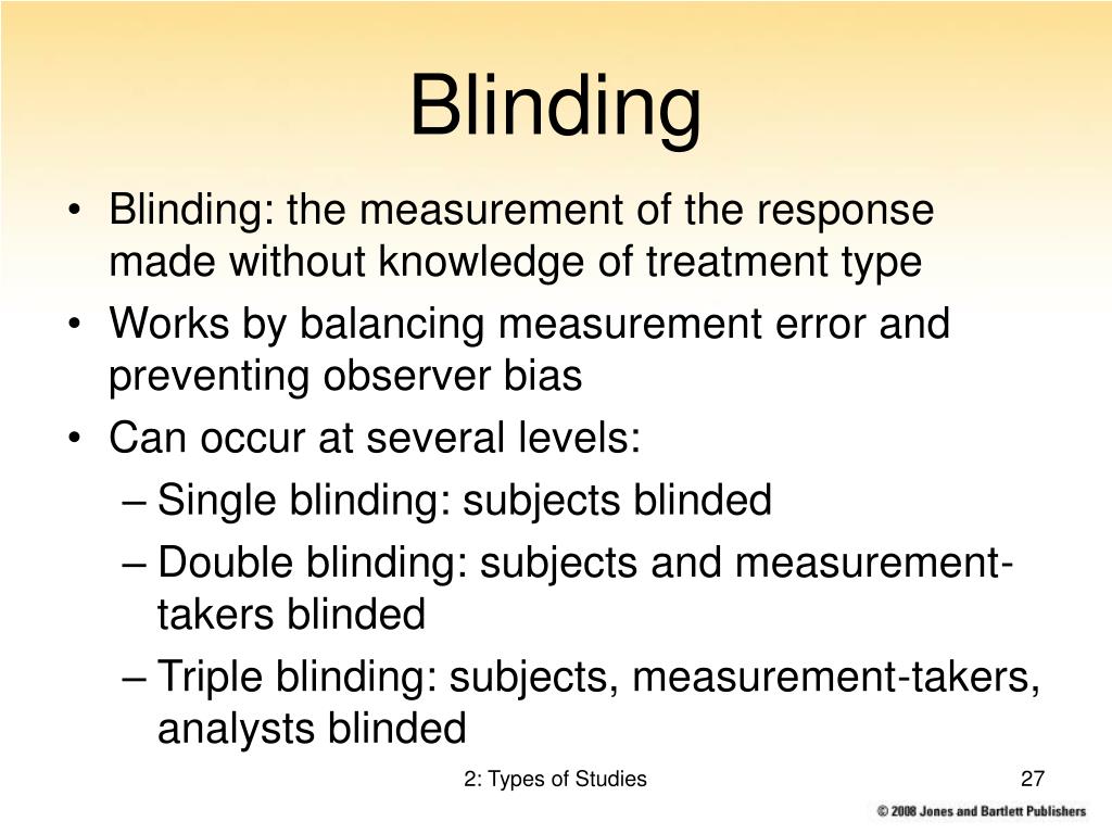 Related meanings of the same entry are numbered in the explanations for ease in following examples of the information given. Types Of Blinding - BLINDS