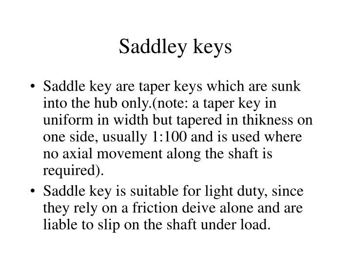 It has a taper of 1 in 100 and is driven in . Ppt Keys Powerpoint Presentation Free Download Id 439156