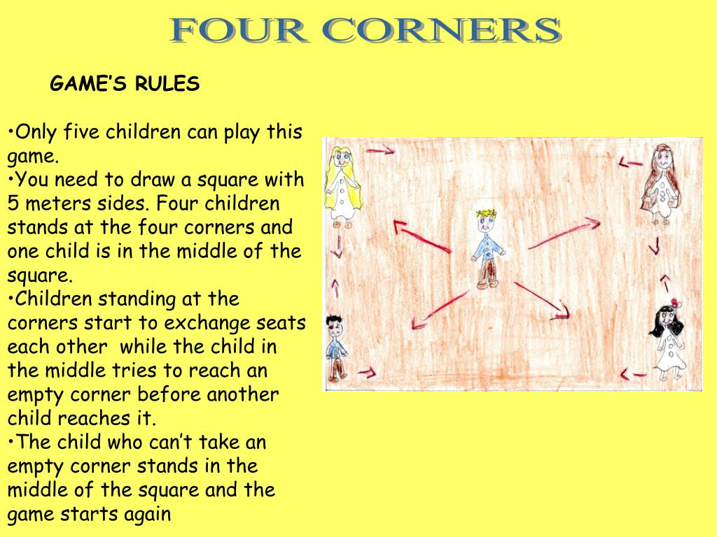 That being said, it’s also a great game of skill, as the one cup per corner means a lot less “lucky bounces”, and rebounding shots adds another element of skill. Ppt Our Games Powerpoint Presentation Free Download Id 997548