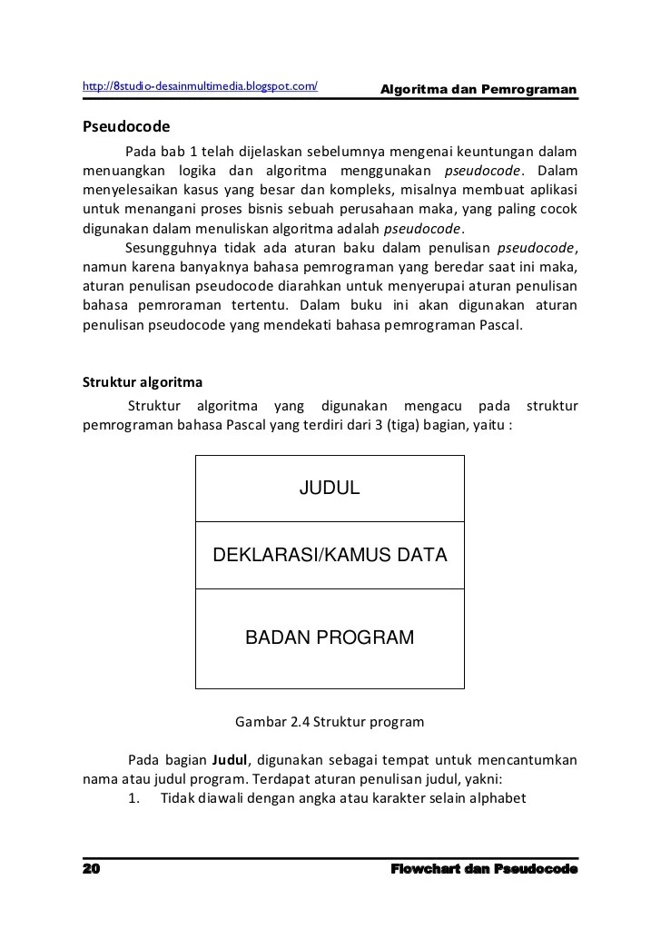 Pseudocode Yang Digunakan Pada Penulisan Algoritma Berupa