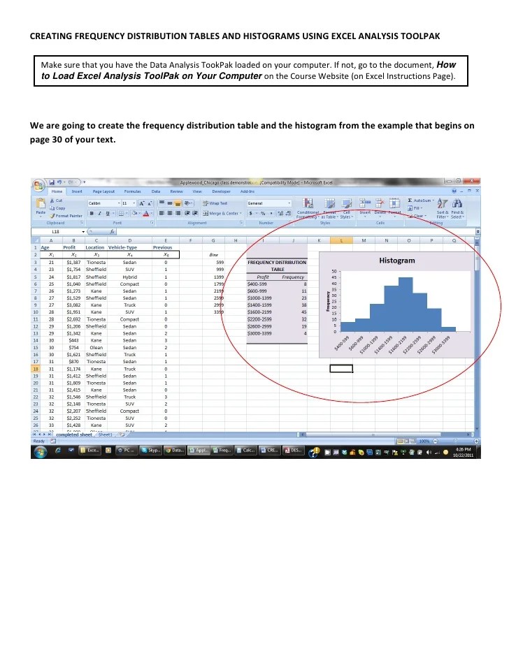 Students will go on a safari adventure in this worksheet using data, frequency tables, and histograms. Creating Frequency Distribution Tables And Histograms Using Excel Ana