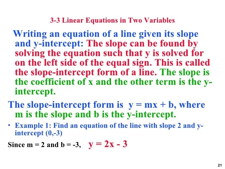 Their slopes are both the same. Graphs linear equations and functions