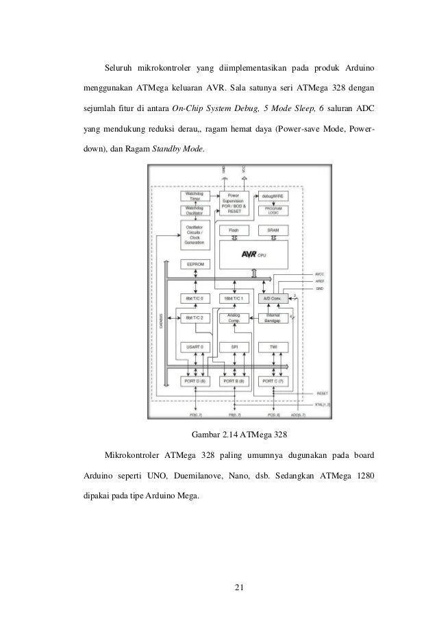 PROTOTYPE SMART HOME DENGAN KONSEP INTERNET OF THING (IOT) MENGGUNAKA…
