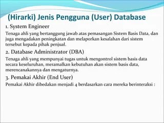 Modul basis data (database)