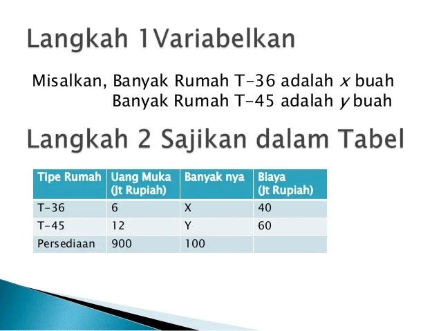 Program linear nilai optimum