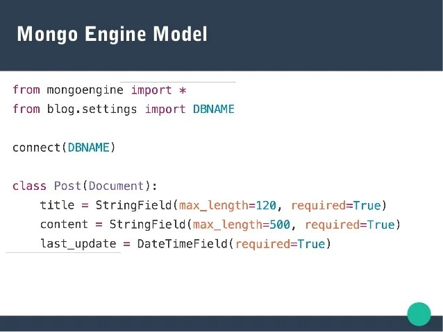images Mongoengine Django slideshare