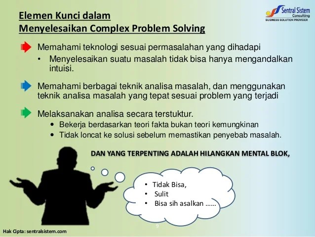 Complex Problem Solving