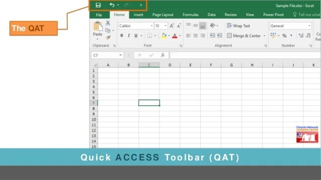 Untuk mengetahui lebih jelas mengenai fungsi dari quick acces toolbar. Smartexcel Basic Get Started The Excel Environment