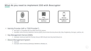 How to view large files in onedrive; How We Implemented Sso Into A Zero Knowledge Cloud Encryption Solution