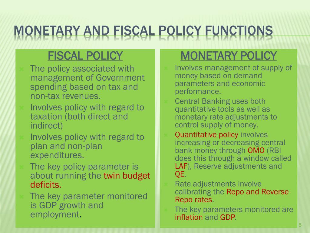 You need to find a new place, pay a deposit or down payment, and then arrange for an ongoing rent or mortgage payment. PPT - FISCAL RESPONSIBILITY AND BUDGET MANAGEMENT (with reference to frbm act 2003) PowerPoint