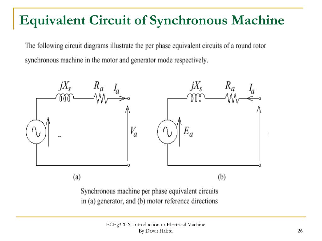 Circuit Diagram Of Synchronous Generator Circuit Diagram