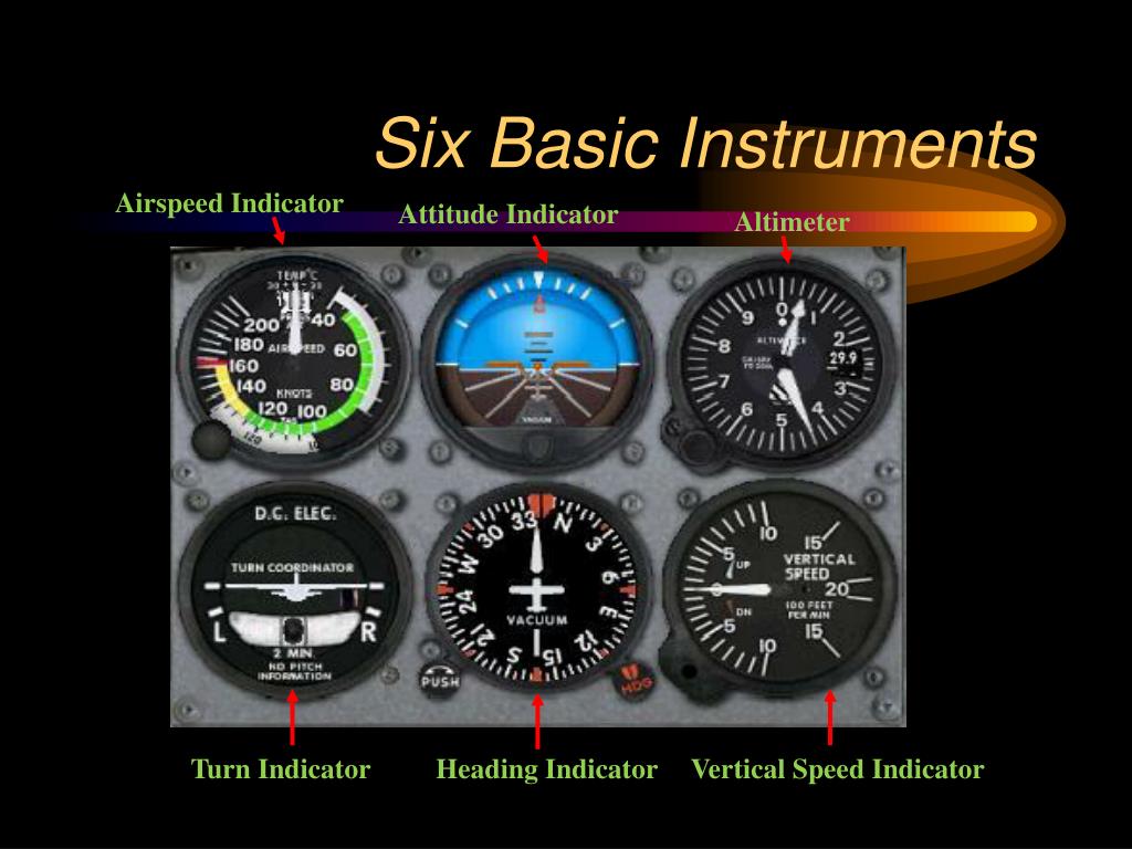25/03/2020 · what are the 6 basic aircraft instruments? Ppt Aviation History Powerpoint Presentation Free Download Id 3259929