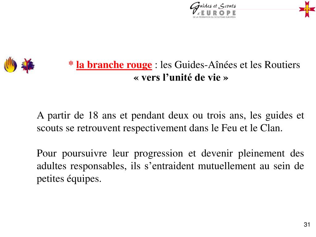 Ppt Presentation De L Association Des Guides Et Scouts D Europe Bienvenue Powerpoint Presentation Id 3850353