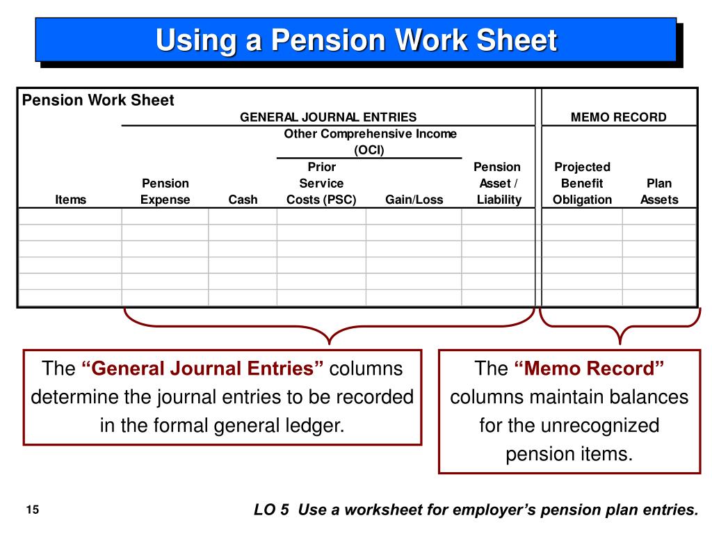Pension Expense Worksheet Printable Worksheets And Activities For Teachers Parents Tutors And Homeschool Families