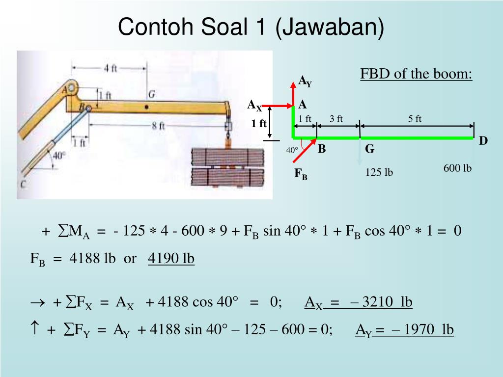 Tentukan komponen reaksi horizontal dan vertikal reaksi pada . PPT - MEKANIKA TEKNIK TI KESEIMBANGAN BENDA TEGAR