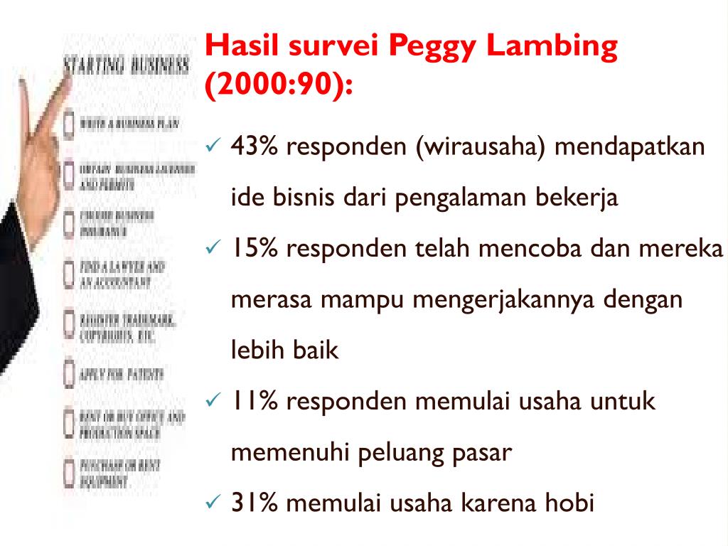 Bisnis thrifting tidak hanya dilakukan pada dunia online, . PPT - Cara Untuk Memasuki Dunia Usaha Merintis usaha baru